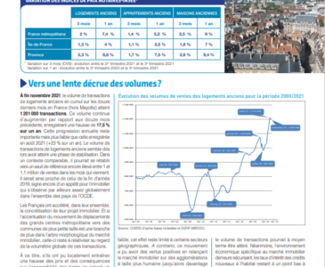 Note de conjoncture immobilière n°54 / Janvier 2022